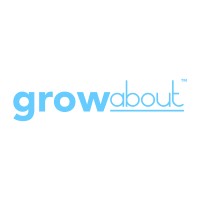 GrowAbout logo, GrowAbout contact details