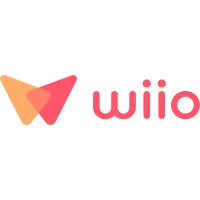 Wiio dropshipping logo, Wiio dropshipping contact details