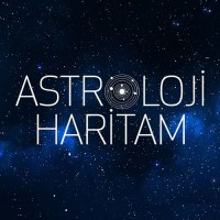 Astroloji Haritam logo, Astroloji Haritam contact details