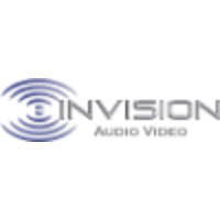 InVision Systems Inc. logo, InVision Systems Inc. contact details