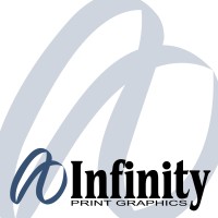 Infinity Print Graphics - Carlisle logo, Infinity Print Graphics - Carlisle contact details