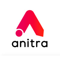 ANITRA logo, ANITRA contact details