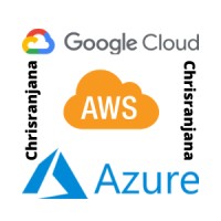 Chrisranjana Data Engineer Cloud developer team. AWS devops. AZURE devops. GCP engineer team. logo, Chrisranjana Data Engineer Cloud developer team. AWS devops. AZURE devops. GCP engineer team. contact details