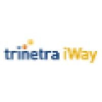 Trinetra iWay logo, Trinetra iWay contact details