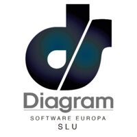 Diagram Software Europa S.L.U logo, Diagram Software Europa S.L.U contact details