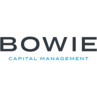 Bowie Capital Management logo, Bowie Capital Management contact details