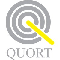 QUORT SYSTEM, s.r.o. logo, QUORT SYSTEM, s.r.o. contact details