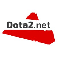 MARKET.DOTA2.NET logo, MARKET.DOTA2.NET contact details