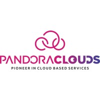 Pandora Clouds logo, Pandora Clouds contact details