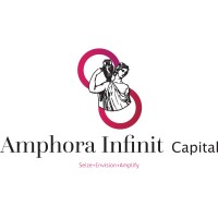 Amphora Infinit Capital logo, Amphora Infinit Capital contact details