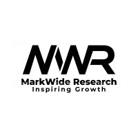 MarkWide Research (MWR) logo, MarkWide Research (MWR) contact details