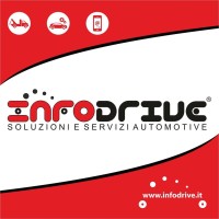 Infodrive - Soluzioni e Servizi Automotive logo, Infodrive - Soluzioni e Servizi Automotive contact details