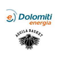 Aquila Basket Trento logo, Aquila Basket Trento contact details