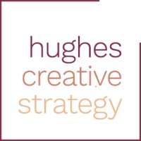 Hughes Creative Strategy logo, Hughes Creative Strategy contact details