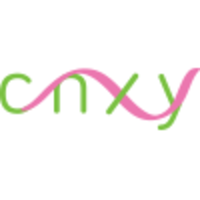 cnxy logo, cnxy contact details