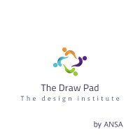 The DrawPad logo, The DrawPad contact details