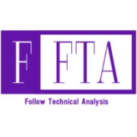 FollowTechnicalAnalysis logo, FollowTechnicalAnalysis contact details