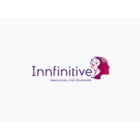 Innfinitive logo, Innfinitive contact details