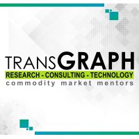 TransGraph Consulting Pvt. Ltd. logo, TransGraph Consulting Pvt. Ltd. contact details