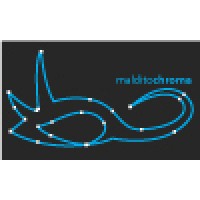 Malditochroma logo, Malditochroma contact details