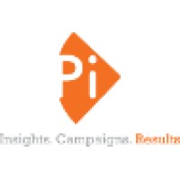 Positive Integers Pvt Ltd logo, Positive Integers Pvt Ltd contact details