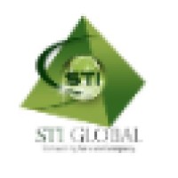 STI Global logo, STI Global contact details