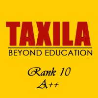 Taxila Business School logo, Taxila Business School contact details