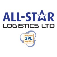 All-Star Logistics logo, All-Star Logistics contact details