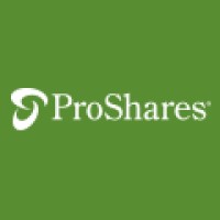 ProShares logo, ProShares contact details