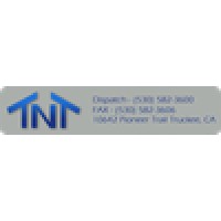 Tnt Materials logo, Tnt Materials contact details