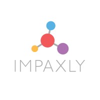 Impaxly logo, Impaxly contact details