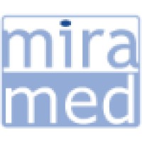 Miramed logo, Miramed contact details