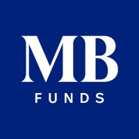 MB Funds logo, MB Funds contact details