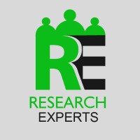 Research Experts logo, Research Experts contact details