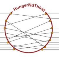 HungerNdThirst Foundation logo, HungerNdThirst Foundation contact details