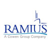 Ramius LLC logo, Ramius LLC contact details