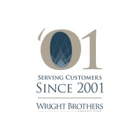 Wright Brothers Aircraft Title logo, Wright Brothers Aircraft Title contact details