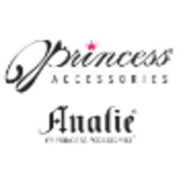 American Accessories, Inc. logo, American Accessories, Inc. contact details