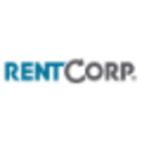 RentCorp logo, RentCorp contact details