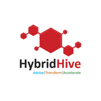 HybridHive logo, HybridHive contact details