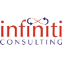 Infiniti Consulting Limited logo, Infiniti Consulting Limited contact details