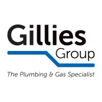 Gillies Group 