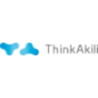 ThinkAkili logo, ThinkAkili contact details