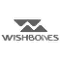 Wishbones Limited logo, Wishbones Limited contact details