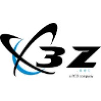 3z.net logo, 3z.net contact details