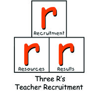 Three R's logo, Three R's contact details