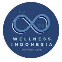 Wellness Indonesia logo, Wellness Indonesia contact details