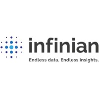 Infinian logo, Infinian contact details