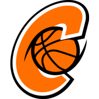 KK Cedevita Zagreb logo, KK Cedevita Zagreb contact details