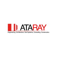 ATARAY logo, ATARAY contact details